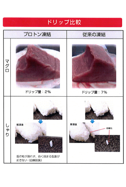 解凍時に細胞破壊を防ぎ 旨みが逃げない 食品を作る